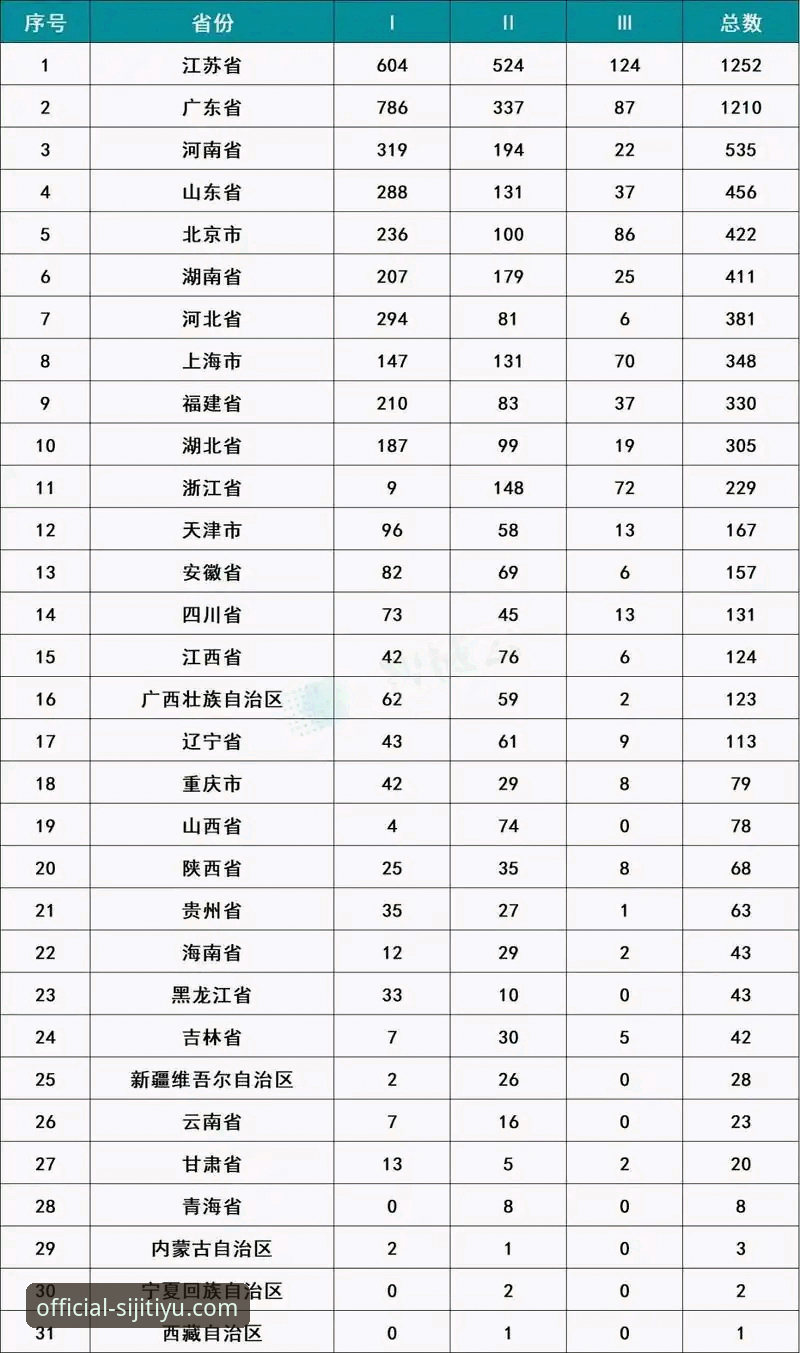 四季体育2025官方版2026最新版本 四季体育2025官方版 vs 2026最新版本:功能迭代与技术升级全面对比